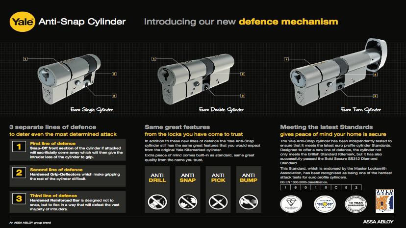 AntiSnapLeafletDLAWHR